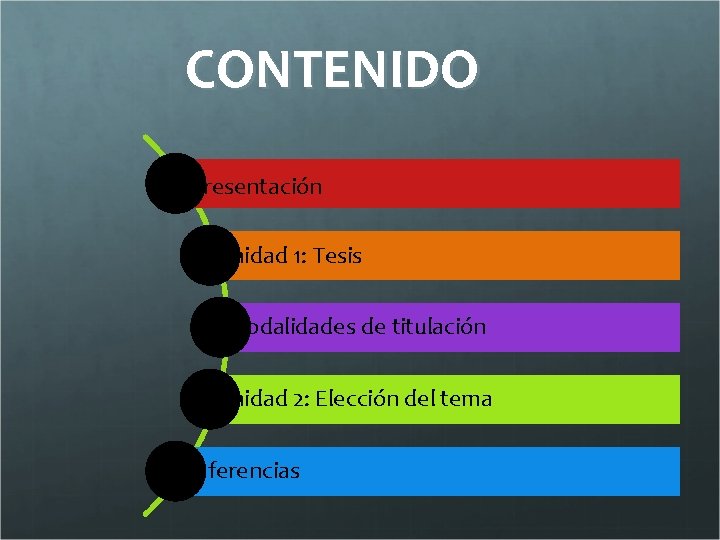 CONTENIDO Presentación Unidad 1: Tesis Modalidades de titulación Unidad 2: Elección del tema Referencias