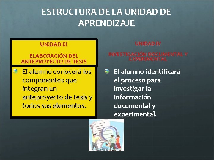 ESTRUCTURA DE LA UNIDAD DE APRENDIZAJE UNIDAD III UNIDAD IV ELABORACIÓN DEL ANTEPROYECTO DE