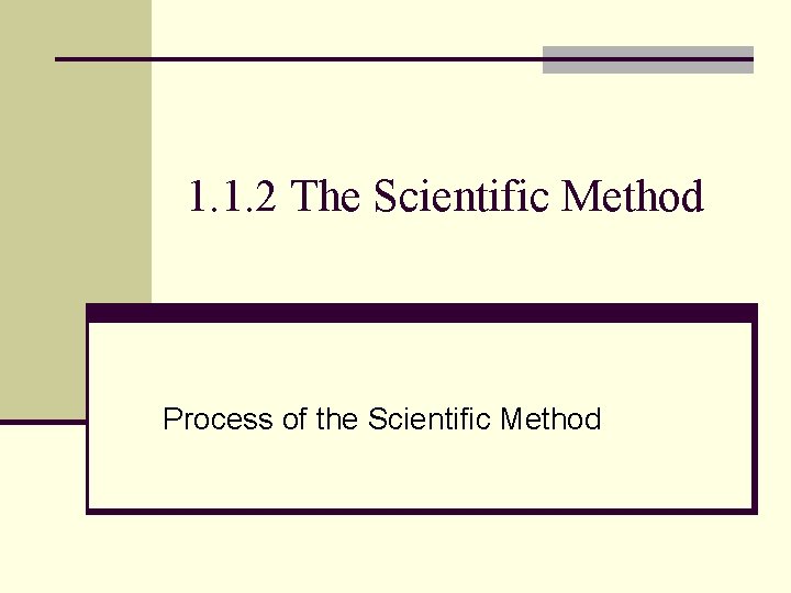 1. 1. 2 The Scientific Method Process of the Scientific Method 1. 1. 2 The Scientific Method Process of the Scientific Method