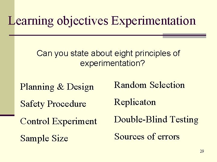 Learning objectives Experimentation Can you state about eight principles of experimentation? Planning & Design Learning objectives Experimentation Can you state about eight principles of experimentation? Planning & Design