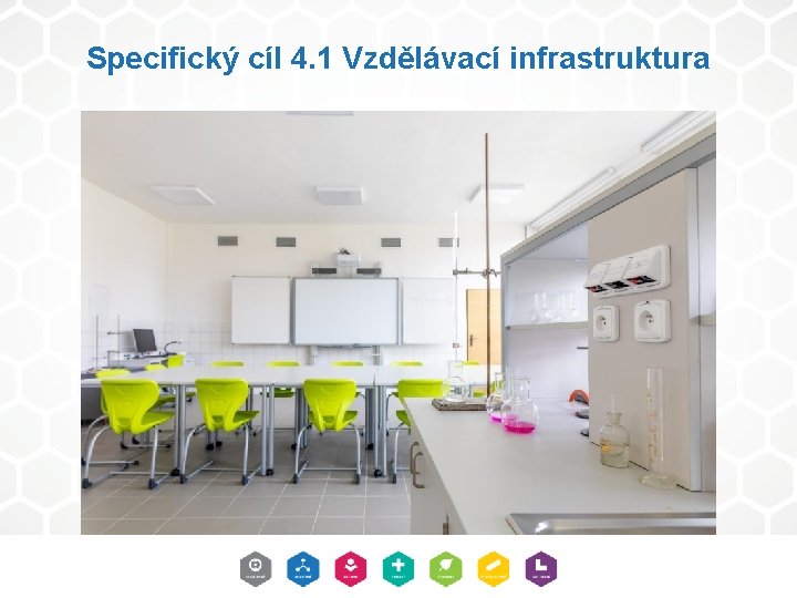 Specifický cíl 4. 1 Vzdělávací infrastruktura 