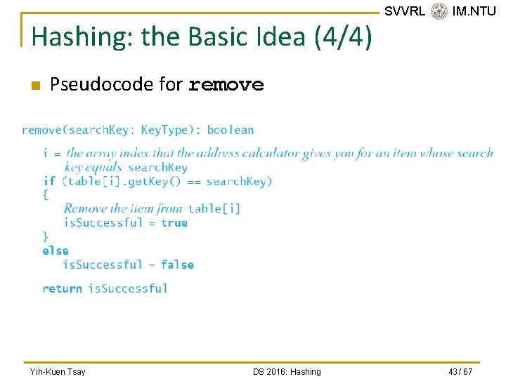 Hashing: the Basic Idea (4/4) n SVVRL @ IM. NTU Pseudocode for remove Yih-Kuen