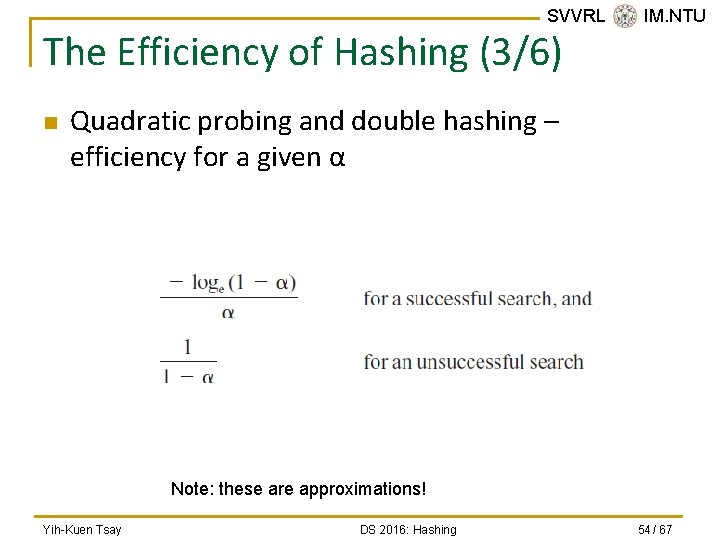 SVVRL @ IM. NTU The Efficiency of Hashing (3/6) n Quadratic probing and double
