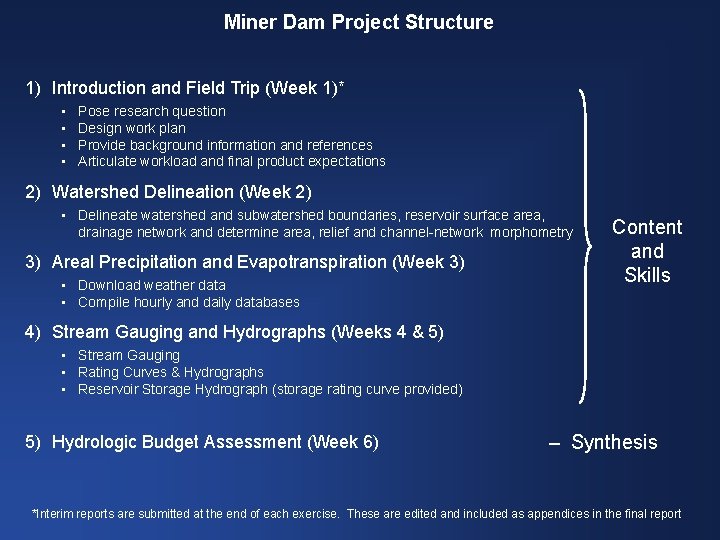 Miner Dam Project Structure 1) Introduction and Field Trip (Week 1)* • • Pose