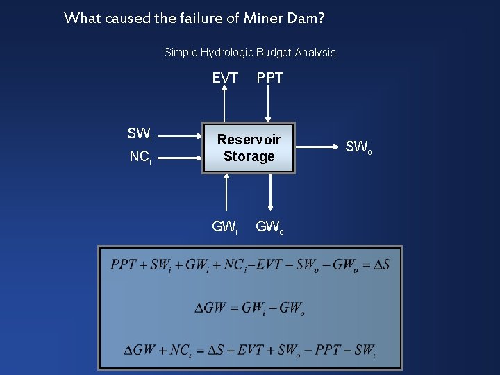 What caused the failure of Miner Dam? Simple Hydrologic Budget Analysis EVT SWi NCi