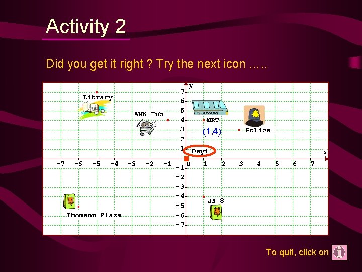 Activity 2 Did you get it right ? Try the next icon …. .