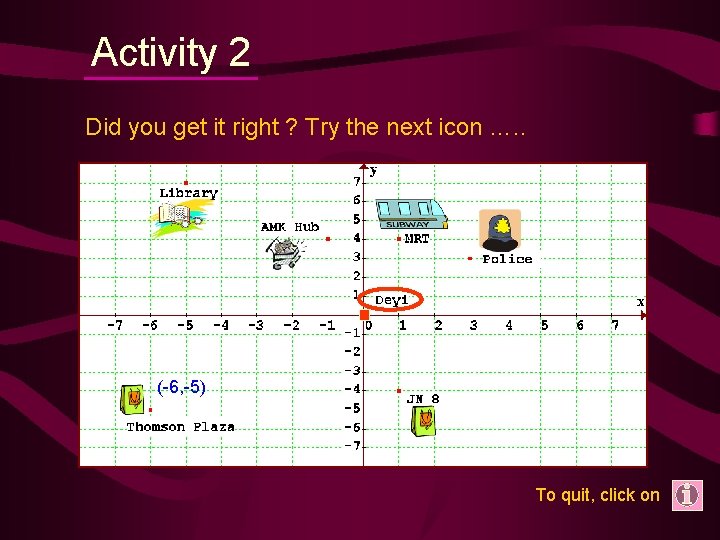 Activity 2 Did you get it right ? Try the next icon …. .