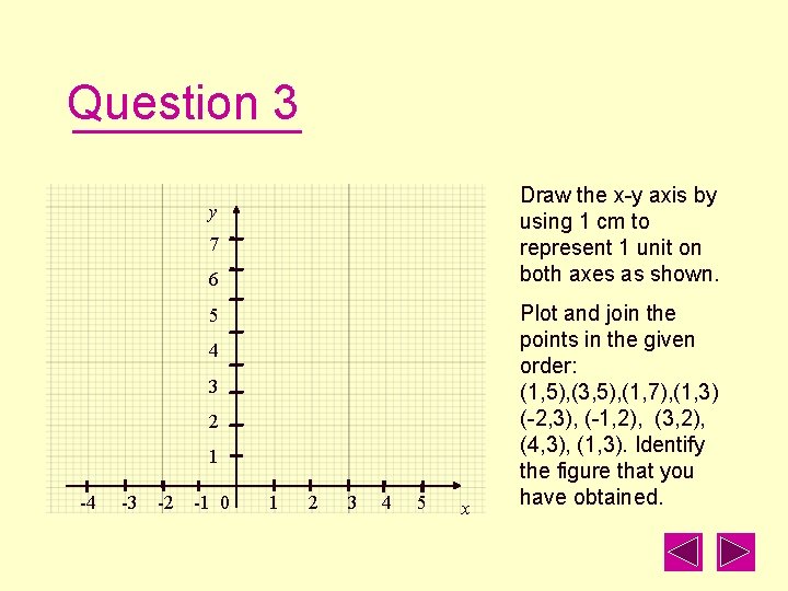 Question 3 Draw the x-y axis by using 1 cm to represent 1 unit