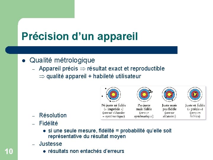 Précision d’un appareil l Qualité métrologique – Appareil précis résultat exact et reproductible qualité