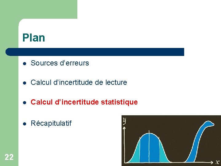 Plan 22 l Sources d’erreurs l Calcul d’incertitude de lecture l Calcul d’incertitude statistique