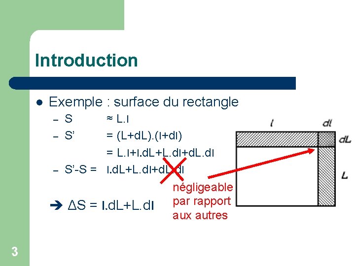 Introduction l Exemple : surface du rectangle ≈ L. l – = (L+d. L).