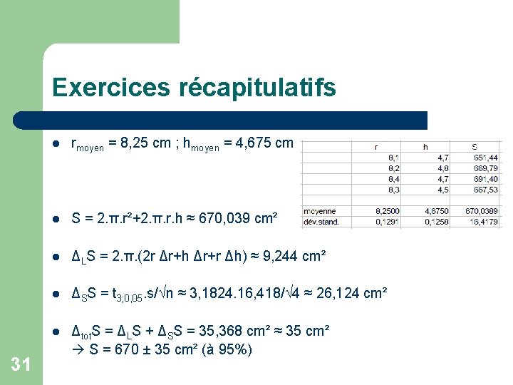 Exercices récapitulatifs 31 l rmoyen = 8, 25 cm ; hmoyen = 4, 675