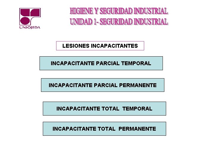 LESIONES INCAPACITANTE PARCIAL TEMPORAL INCAPACITANTE PARCIAL PERMANENTE INCAPACITANTE TOTAL TEMPORAL INCAPACITANTE TOTAL PERMANENTE 