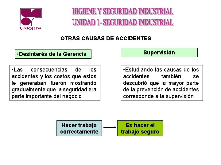 OTRAS CAUSAS DE ACCIDENTES • Desinterés de la Gerencia • Las consecuencias de los