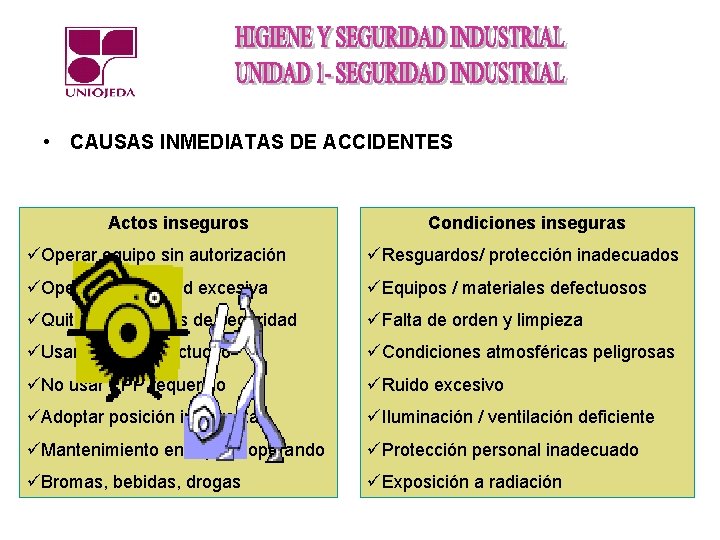  • CAUSAS INMEDIATAS DE ACCIDENTES Actos inseguros Condiciones inseguras üOperar equipo sin autorización