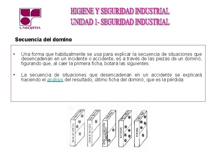 Secuencia del domino • Una forma que habitualmente se usa para explicar la secuencia