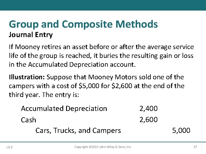 Group and Composite Methods Journal Entry If Mooney retires an asset before or after Group and Composite Methods Journal Entry If Mooney retires an asset before or after