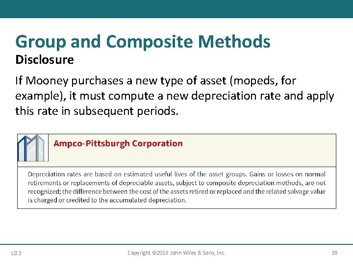 Group and Composite Methods Disclosure If Mooney purchases a new type of asset (mopeds, Group and Composite Methods Disclosure If Mooney purchases a new type of asset (mopeds,