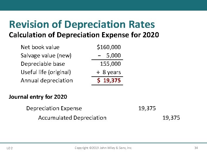 Revision of Depreciation Rates Calculation of Depreciation Expense for 2020 Net book value Salvage Revision of Depreciation Rates Calculation of Depreciation Expense for 2020 Net book value Salvage
