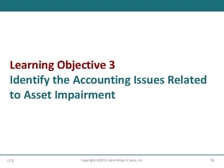 Learning Objective 3 Identify the Accounting Issues Related to Asset Impairment LO 3 Copyright Learning Objective 3 Identify the Accounting Issues Related to Asset Impairment LO 3 Copyright
