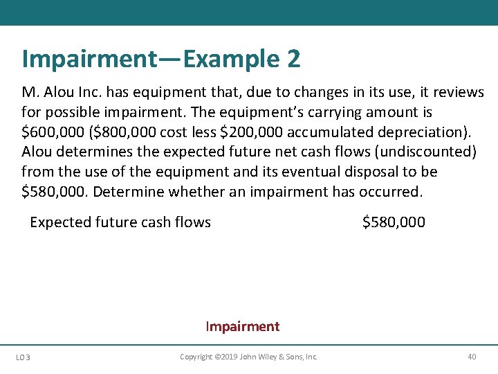 Impairment—Example 2 M. Alou Inc. has equipment that, due to changes in its use, Impairment—Example 2 M. Alou Inc. has equipment that, due to changes in its use,