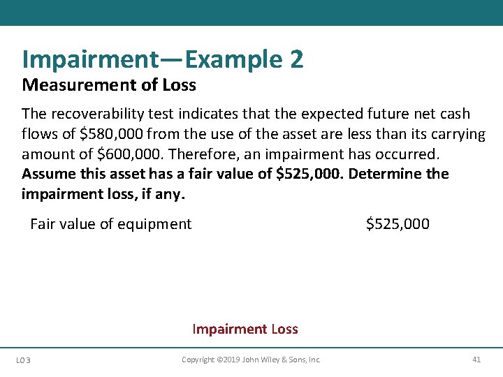 Impairment—Example 2 Measurement of Loss The recoverability test indicates that the expected future net Impairment—Example 2 Measurement of Loss The recoverability test indicates that the expected future net