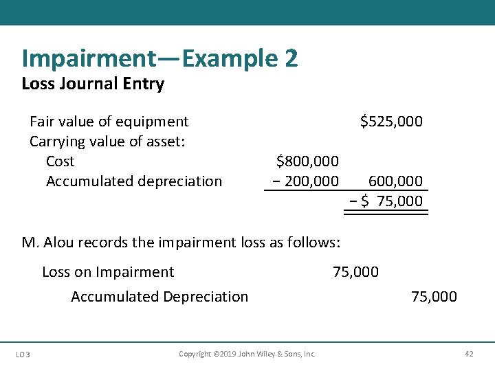 Impairment—Example 2 Loss Journal Entry Fair value of equipment Carrying value of asset: Cost Impairment—Example 2 Loss Journal Entry Fair value of equipment Carrying value of asset: Cost