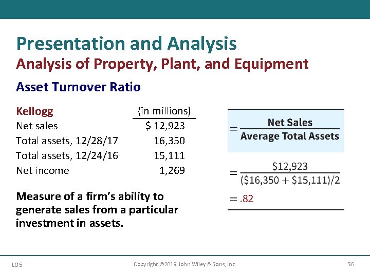 Presentation and Analysis of Property, Plant, and Equipment Asset Turnover Ratio Kellogg Net sales Presentation and Analysis of Property, Plant, and Equipment Asset Turnover Ratio Kellogg Net sales
