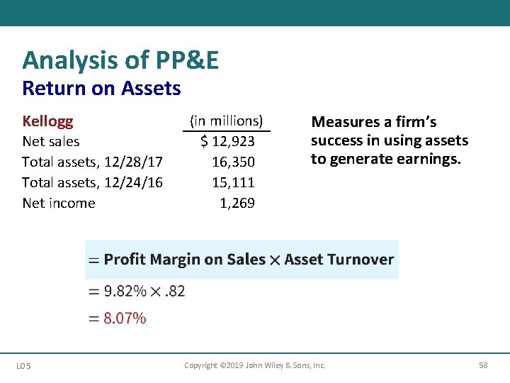 Analysis of PP&E Return on Assets Kellogg Net sales Total assets, 12/28/17 Total assets, Analysis of PP&E Return on Assets Kellogg Net sales Total assets, 12/28/17 Total assets,