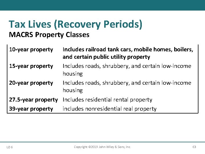 Tax Lives (Recovery Periods) MACRS Property Classes 10 -year property Includes railroad tank cars, Tax Lives (Recovery Periods) MACRS Property Classes 10 -year property Includes railroad tank cars,