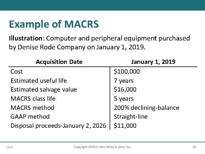 Example of MACRS Illustration: Computer and peripheral equipment purchased by Denise Rode Company on Example of MACRS Illustration: Computer and peripheral equipment purchased by Denise Rode Company on