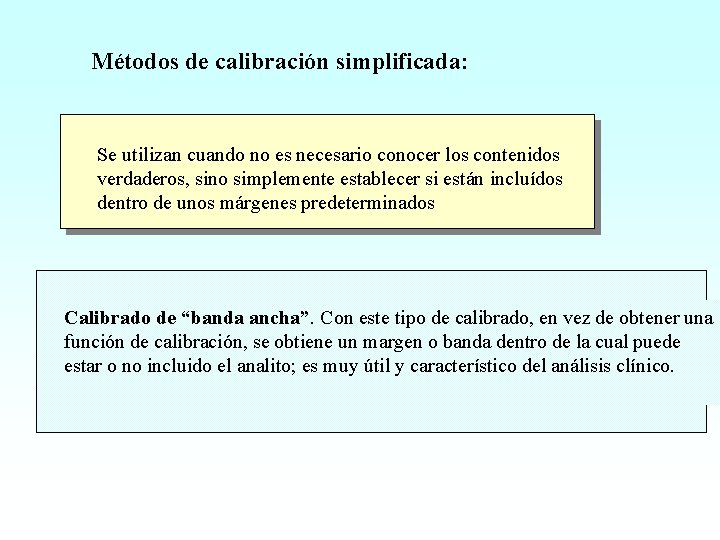 Métodos de calibración simplificada: Se utilizan cuando no es necesario conocer los contenidos verdaderos,