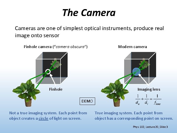 The Cameras are one of simplest optical instruments, produce real image onto sensor Pinhole