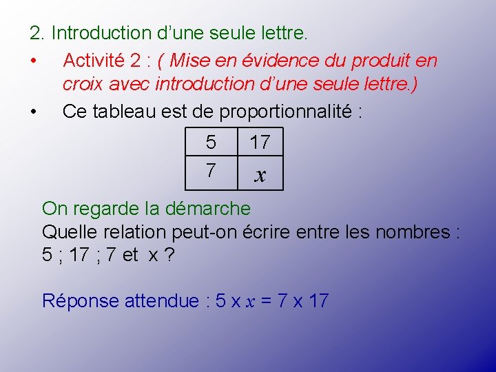 2. Introduction d’une seule lettre. • Activité 2 : ( Mise en évidence du