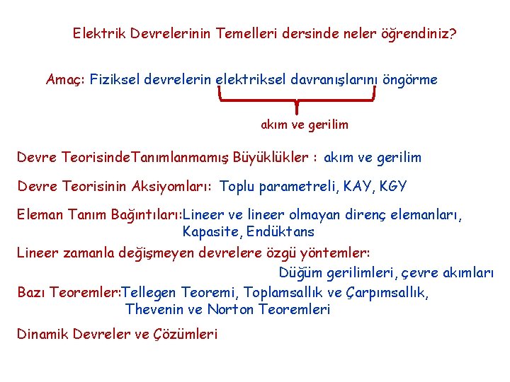 Elektrik Devrelerinin Temelleri dersinde neler öğrendiniz? Amaç: Fiziksel devrelerin elektriksel davranışlarını öngörme akım ve