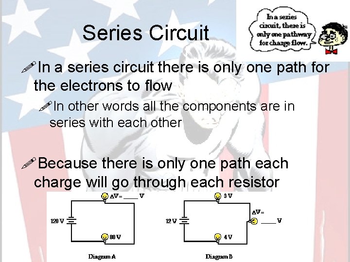 Series Circuit !In a series circuit there is only one path for the electrons