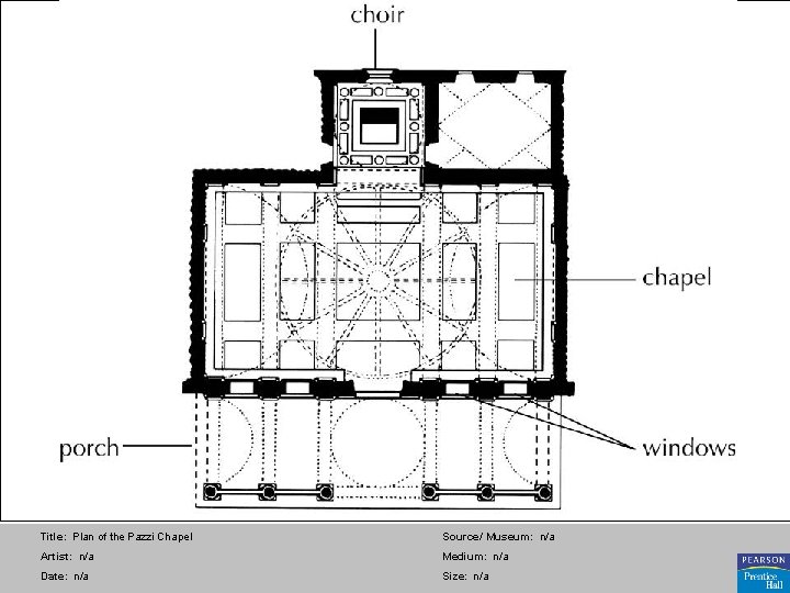 Title: Plan of the Pazzi Chapel Source/ Museum: n/a Artist: n/a Medium: n/a Date: