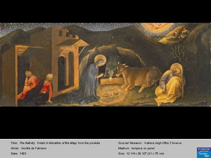 Title: The Nativity. Detail of Adoration of the Magi, from the predella Source/ Museum: