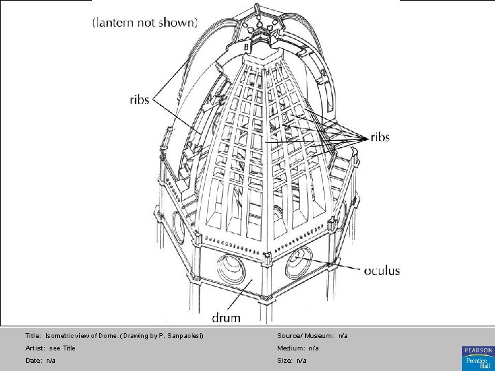 Title: Isometric view of Dome. (Drawing by P. Sanpaolesi) Source/ Museum: n/a Artist: see