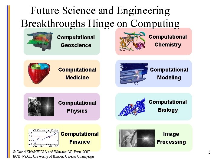 Future Science and Engineering Breakthroughs Hinge on Computing Computational Geoscience Computational Chemistry Computational Medicine