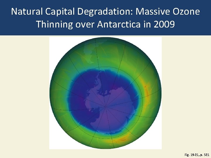 Natural Capital Degradation: Massive Ozone Thinning over Antarctica in 2009 Fig. 19 -21, p.