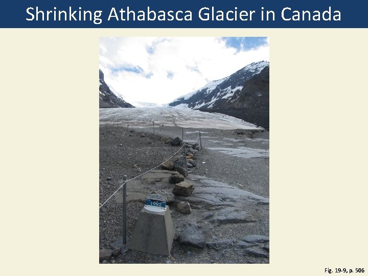 Shrinking Athabasca Glacier in Canada Fig. 19 -9, p. 506 