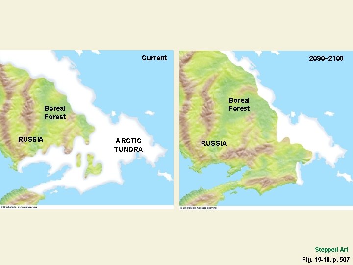 Current 2090– 2100 Boreal Forest RUSSIA ARCTIC TUNDRA RUSSIA Stepped Art Fig. 19 -10,