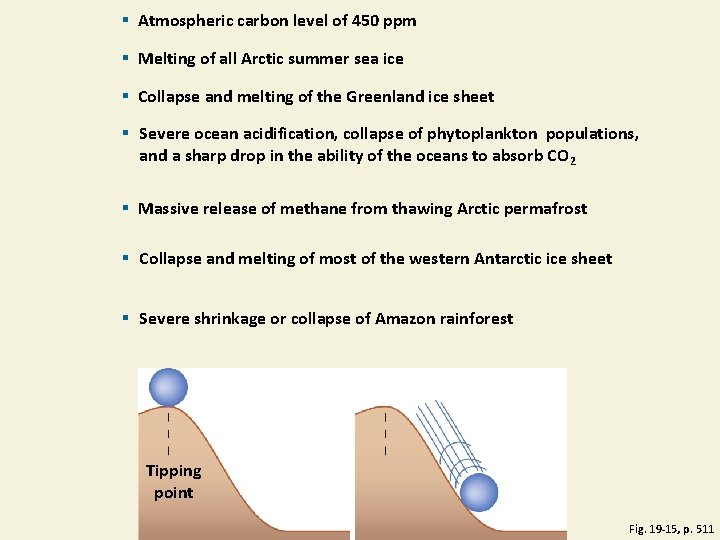 § Atmospheric carbon level of 450 ppm § Melting of all Arctic summer sea