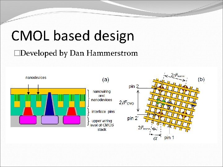 CMOL based design �Developed by Dan Hammerstrom 