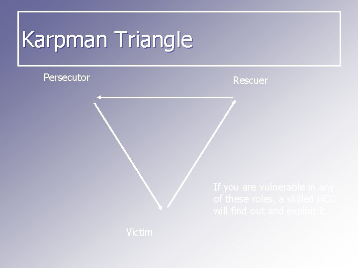 Karpman Triangle Persecutor Rescuer If you are vulnerable in any of these roles, a