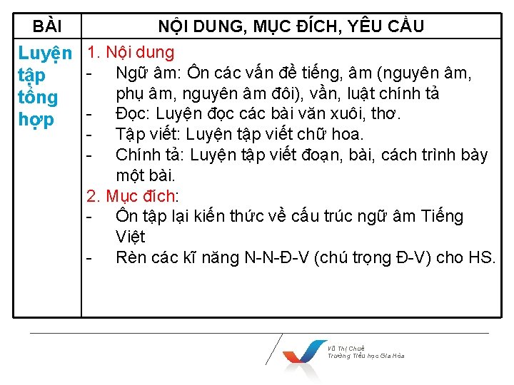 BÀI NỘI DUNG, MỤC ĐÍCH, YÊU CẦU Luyện 1. Nội dung - Ngữ âm: