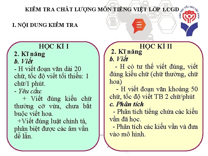 KIỂM TRA CHẤT LƯỢNG MÔN TIẾNG VIỆT LỚP 1. CGD I. NỘI DUNG KIỂM