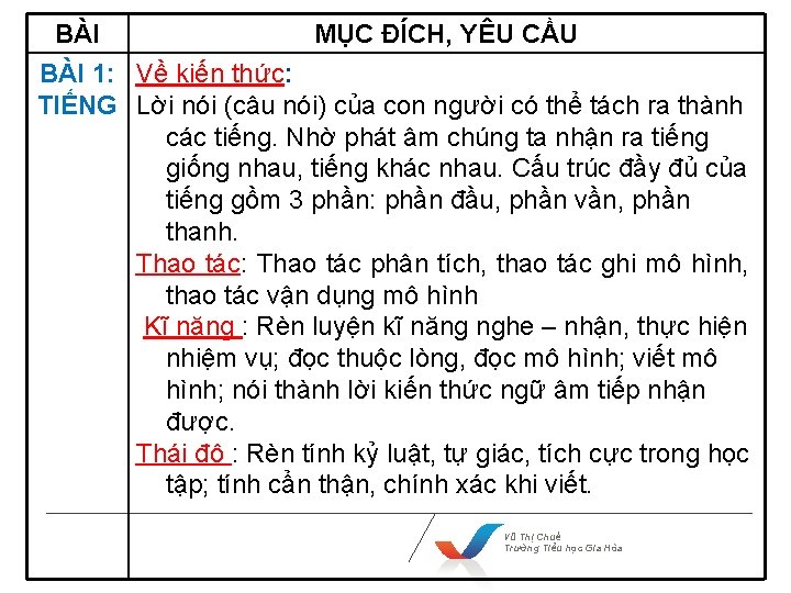 BÀI MỤC ĐÍCH, YÊU CẦU BÀI 1: Về kiến thức: TIẾNG Lời nói (câu