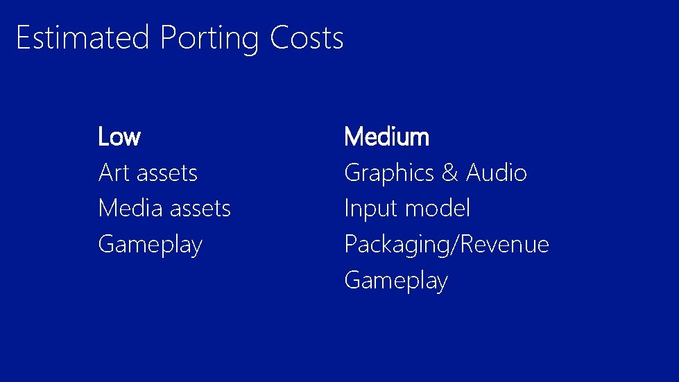 Estimated Porting Costs Low Art assets Media assets Gameplay Medium Graphics & Audio Input